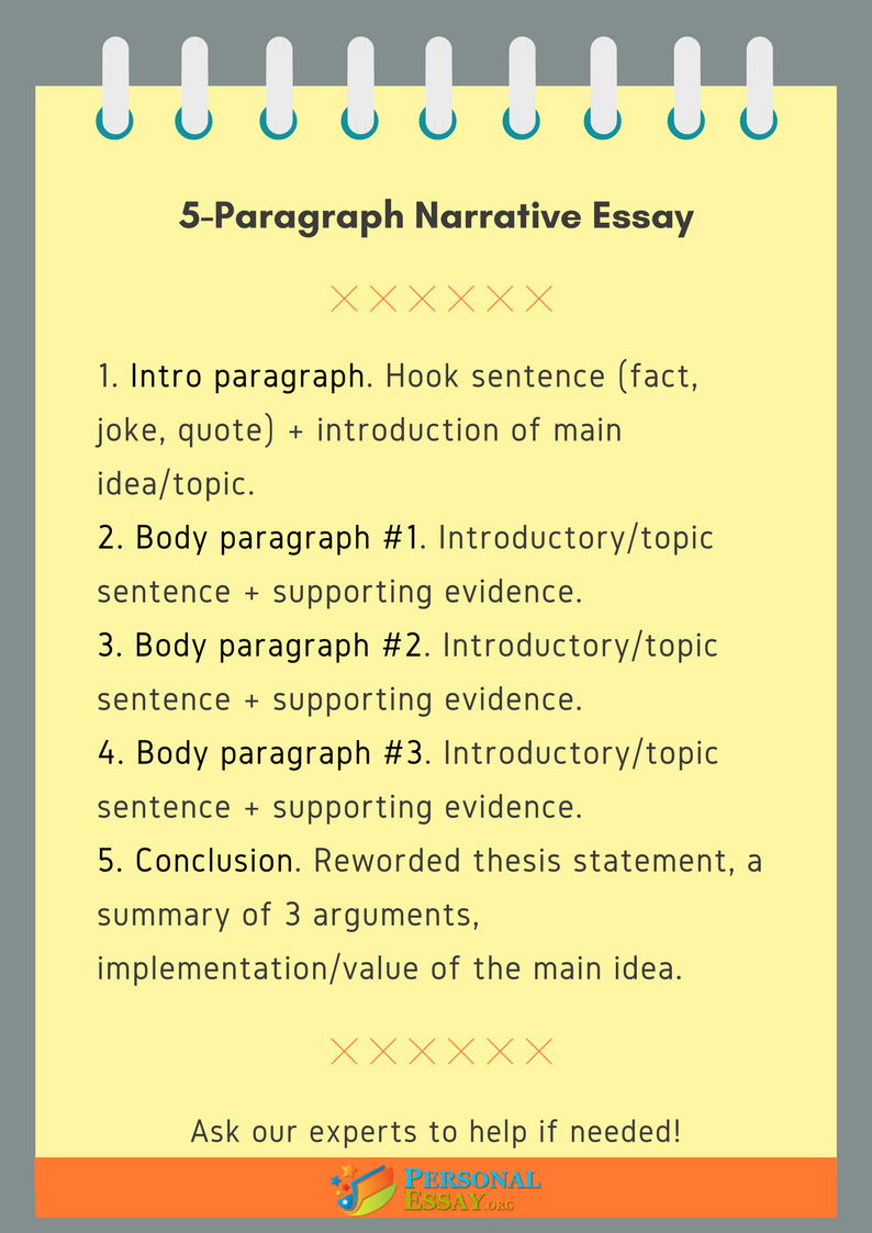 5 Paragraph Narrative Essay Example Guide